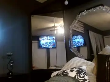 Chaturbate Private Sex Chat of alannarack