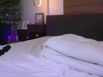 Chaturbate Sex Cam of raquellustt