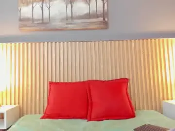 Chaturbate Live Sex Cam of alice_h4rt