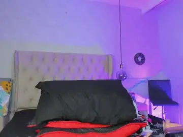 Chaturbate Adult Webcam of amanda29_