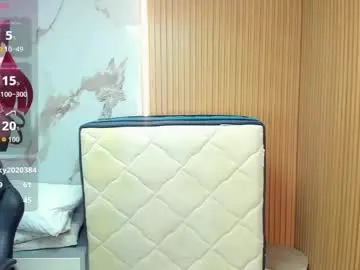 Chaturbate Adult Webcam of isisleroy