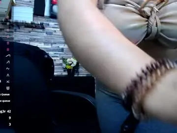 Chaturbate Live Sex of miaaboobs