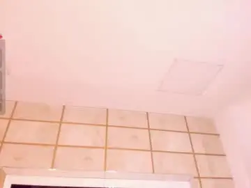 Chaturbate Adult Webcam of roxylior