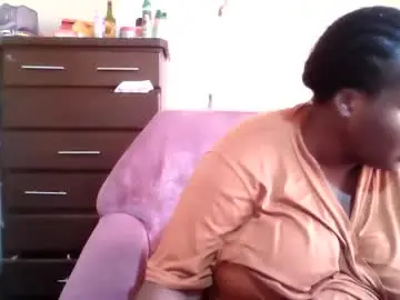 Chaturbate Live Porn of analslut1987