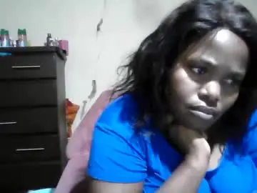 Chaturbate Live Porn of analslut1987