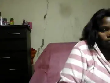 Chaturbate Live Sex Cam of analslut1987