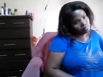 Chaturbate Watch Live Sex Cams of analslut1987