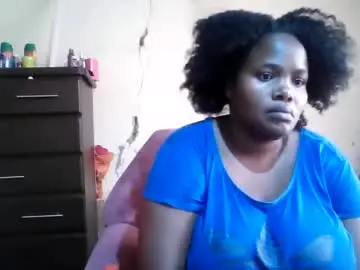 Chaturbate Private Sex Chat of analslut1987