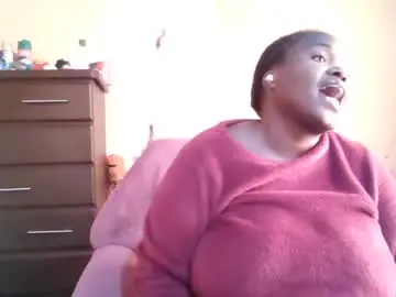 Chaturbate Adult Webcam of analslut1987
