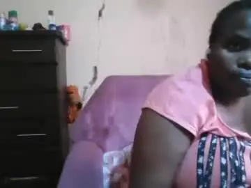 Chaturbate Free Live Porn of analslut1987
