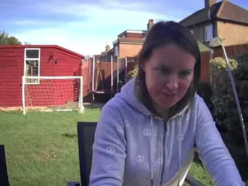 Chaturbate Sex Chat of eatmypie69