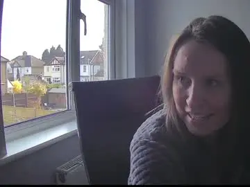 Chaturbate Nude Webcam of eatmypie69