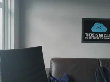 Chaturbate Adult Video Chat of eatmypie69