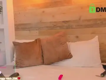 Chaturbate Watch Live Sex Cams of candy_summer28_