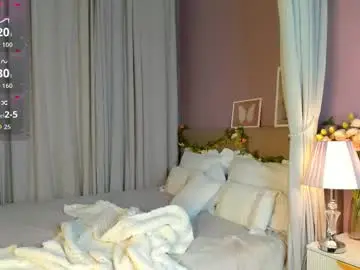 Chaturbate Nude Webcam of nikki_kai