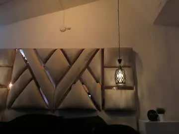 Chaturbate Sex Chat of nickyvg