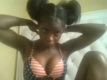 Chaturbate Nude Webcam of sexykitten200