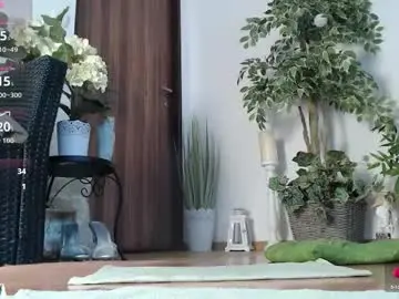 Chaturbate Sex Chat of squirtmanica