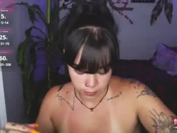 Chaturbate Adult Webcam of _marcela_wi