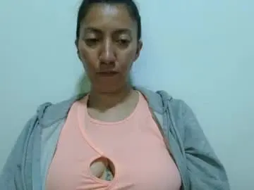 Chaturbate Free Porn Cam of candymilfff