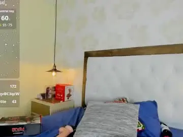 Chaturbate Best live sex cam show of irisclark1