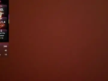 Chaturbate Free Porn Cam of sweetcme