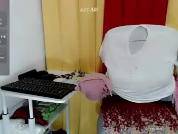 Chaturbate Private Sex Chat of yummyhottits