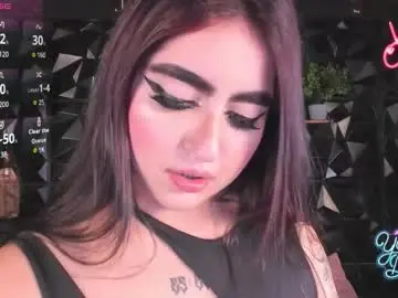 Chaturbate Live Sex of appril_foxx