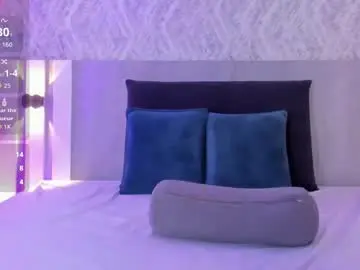 Chaturbate Adult Webcams of krystal_foxx