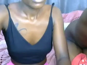 Chaturbate Live Sex of arya_naughty_