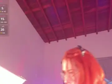 Chaturbate Nude Webcam of milly_yako