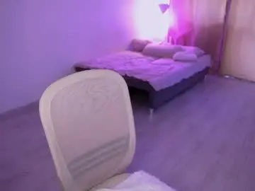 Chaturbate Sex Cam of amalia_minkxx