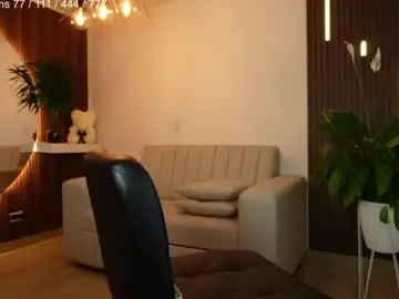 Chaturbate Sex Chat of annagr_