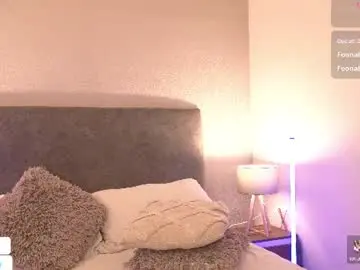 Chaturbate Watch Live Sex Cams of daddysgirrl1_