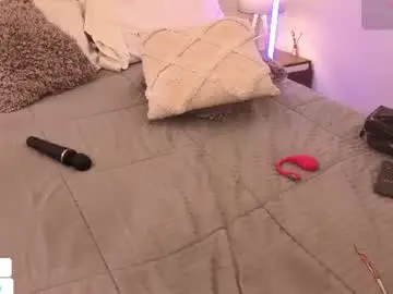 Chaturbate Private Sex Chat of daddysgirrl1_