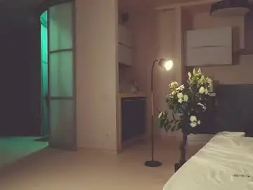 Chaturbate Free Porn Cam of inkanuko