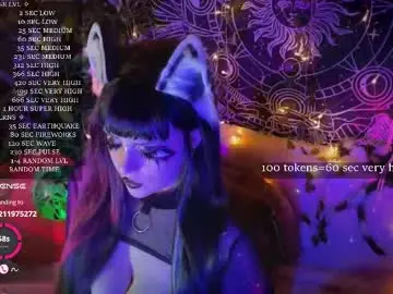 Chaturbate Sex Chat of mirareed