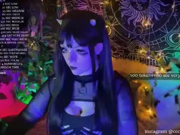 Chaturbate Private Sex Chat of mirareed