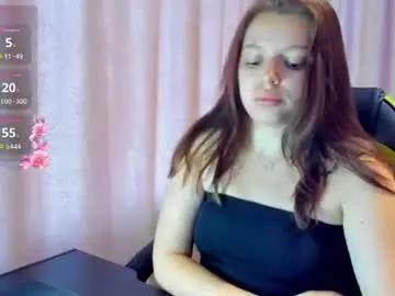 Chaturbate Sex Cam of nicky_rosee