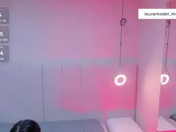 Chaturbate Best live sex cam show of riri_candy