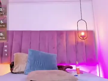 Chaturbate Adult Webcam of riri_candy