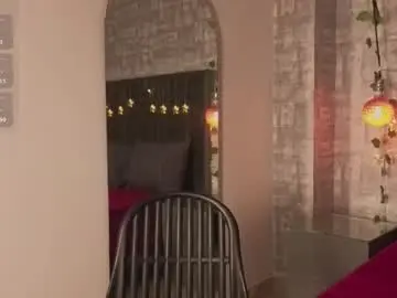 Chaturbate Best live sex cam show of abrilsantana_