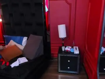 Chaturbate Sex Chat of bella_riviera