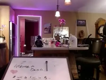 Chaturbate Live Sex Cam of danikawhite69