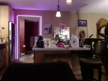 Chaturbate Nude Webcam of danikawhite69