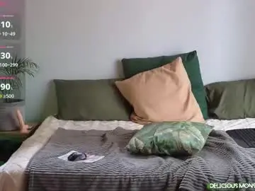 Chaturbate Best live sex cam show of deliciousmonster30