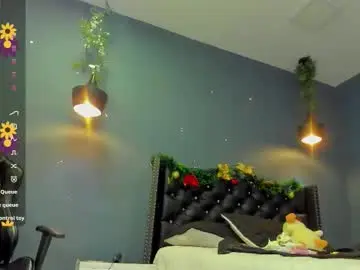 Chaturbate Private Sex Chat of sophiietaylor_