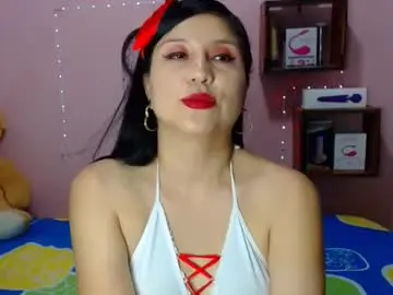Chaturbate Private Sex Chat of ali_squirt