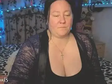Chaturbate Private Sex Chat of princesslux18