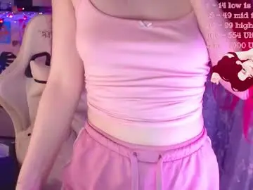 Chaturbate Best Webcam of charlie_wtf